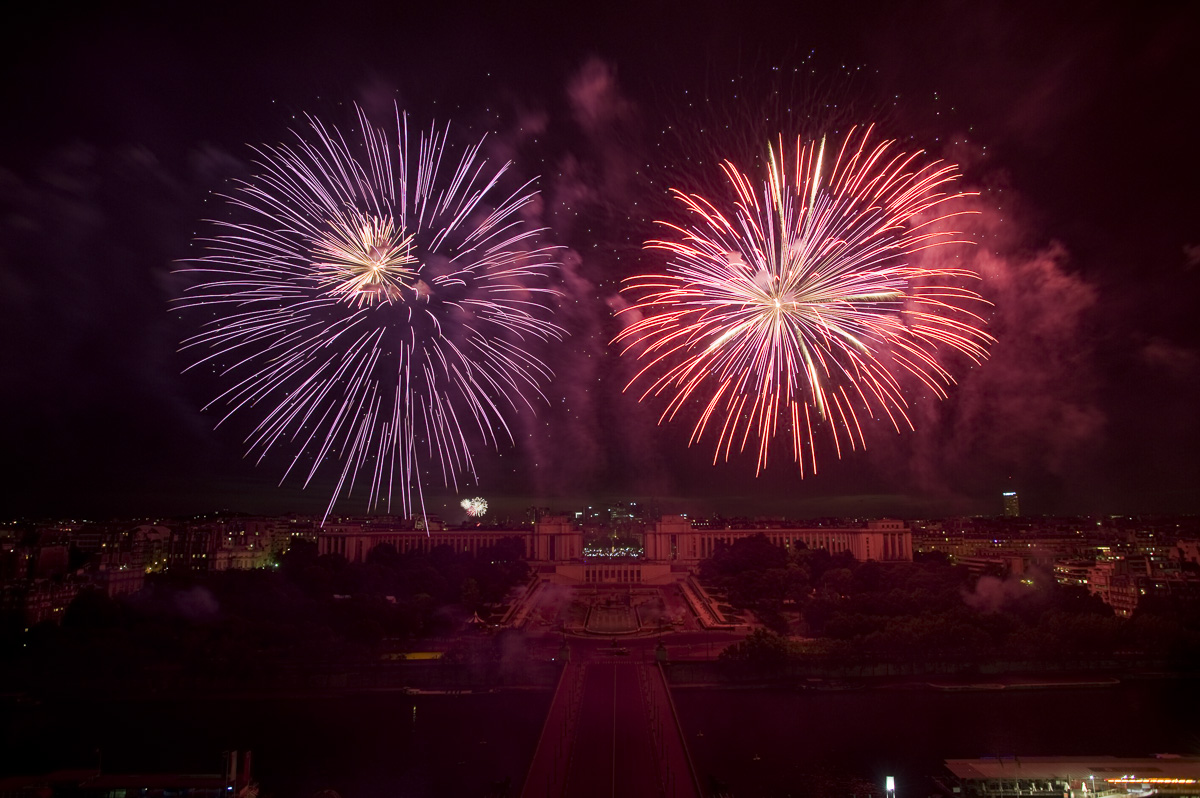 Revivez En Images Le Feu D Artifice Du Juillet Ville De Paris