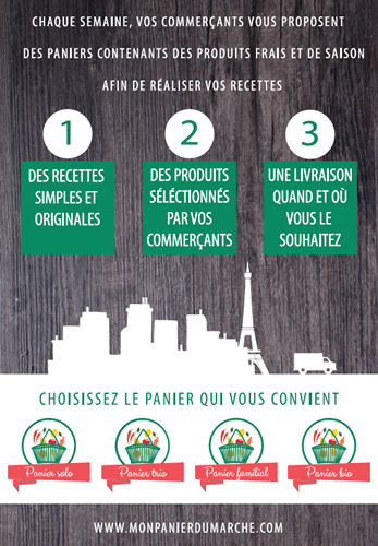 Mon panier du marché, mode d'emploi