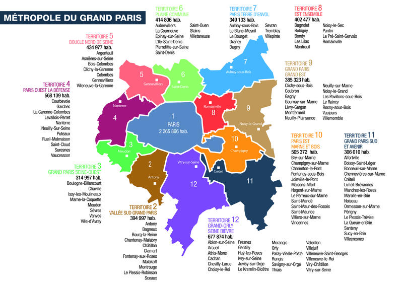 La M tropole Du Grand Paris C est Quoi Ville De Paris La M tropole Du Grand Paris C est Quoi Ville De Paris