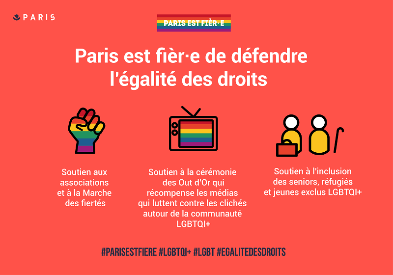 Paris, capitale des droits LGBTQI