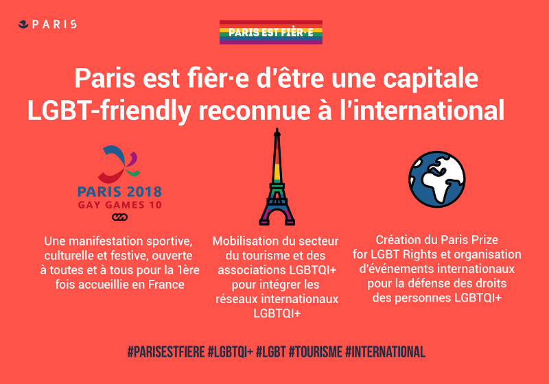 Paris capitale des droits LGBTQI: Capitale LGBT Friendly internationale