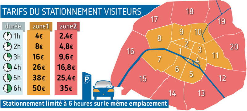 tarifs-sationnement