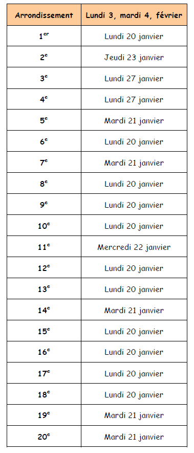 Calendrier des CA 1er semestre 2020