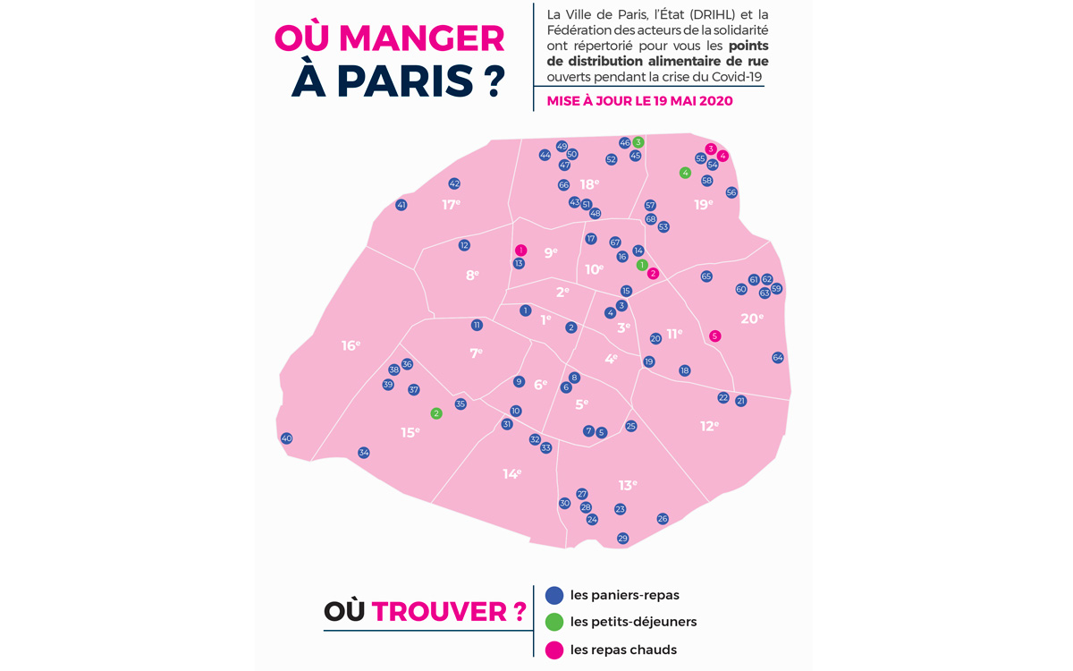 Retrouvez les différents lieux de distribution alimentaire à Paris durant la crise sanitaire.