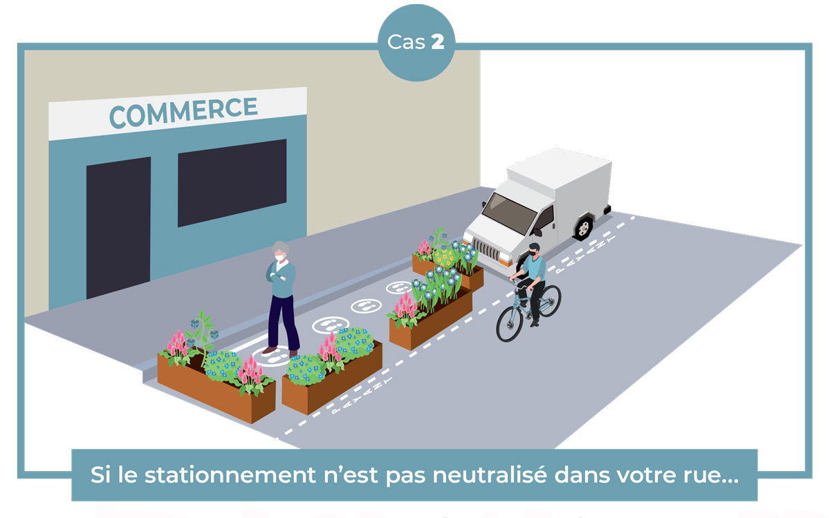 Organisation d'une file d'attente si le stationnement n'a pas été neutralisé