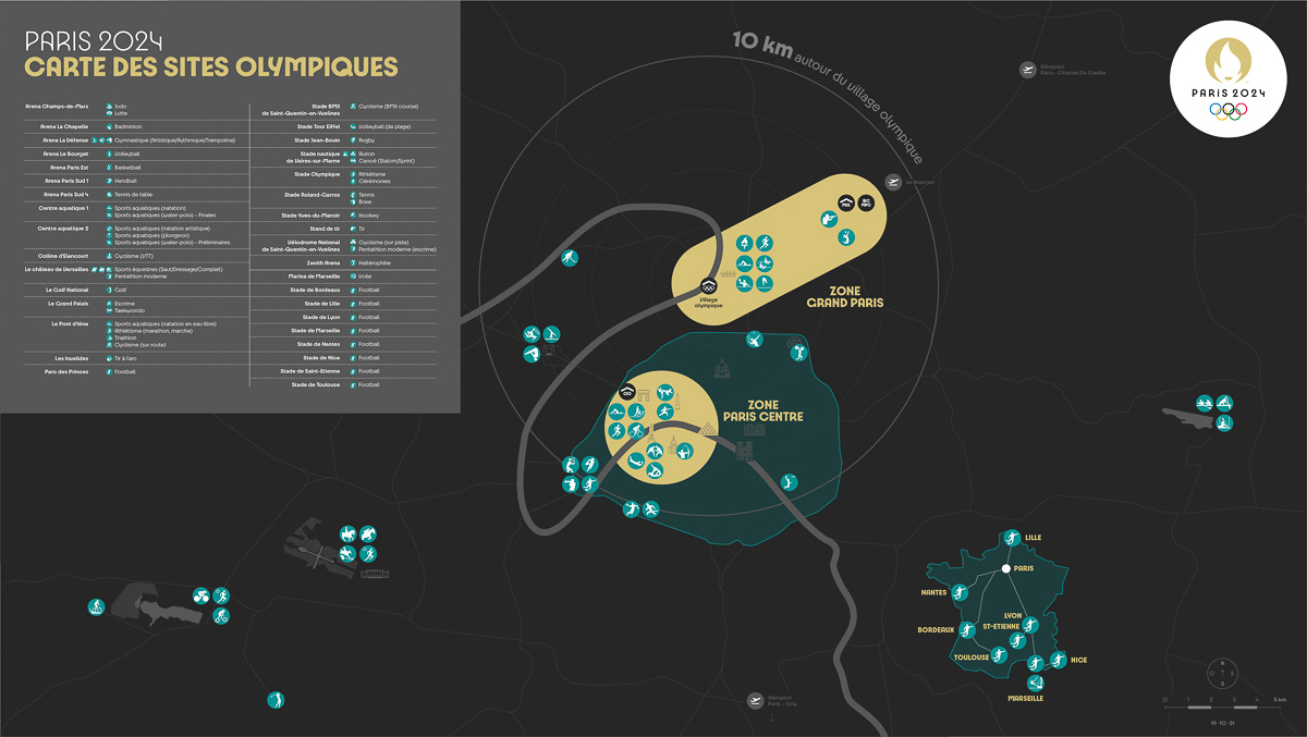 Paris 2024 plan