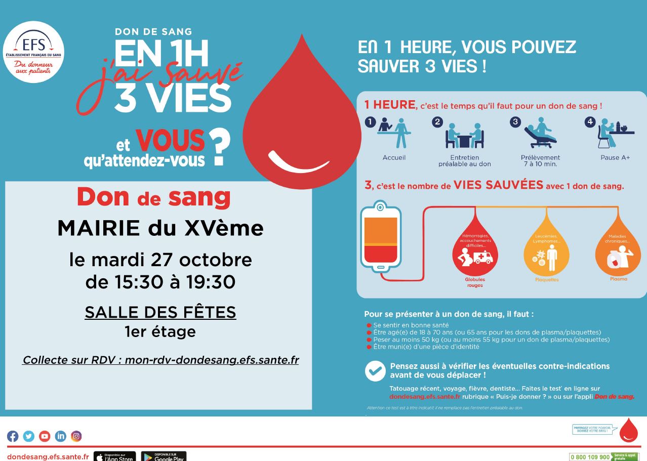 Donc du sang à la Mairie du 15e - mardi 27 octobre 2020