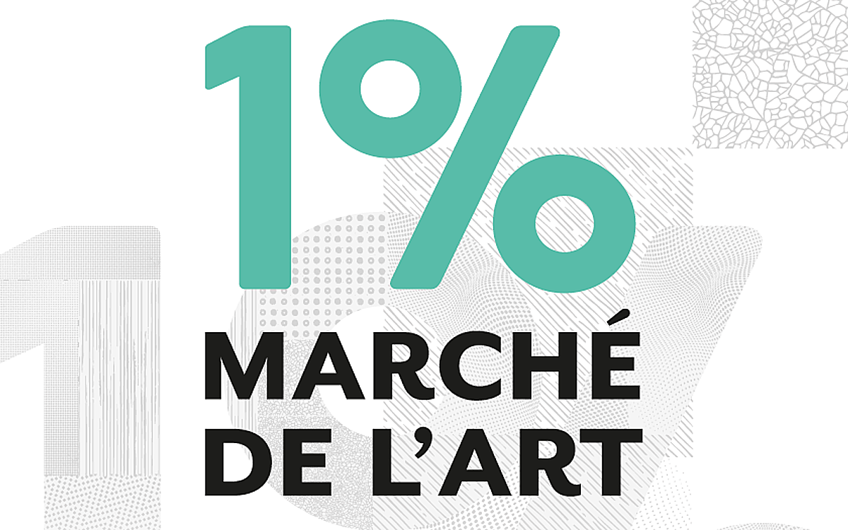 3e édition Du « 1 Marché De Lart Un Mairie De Paris Centre