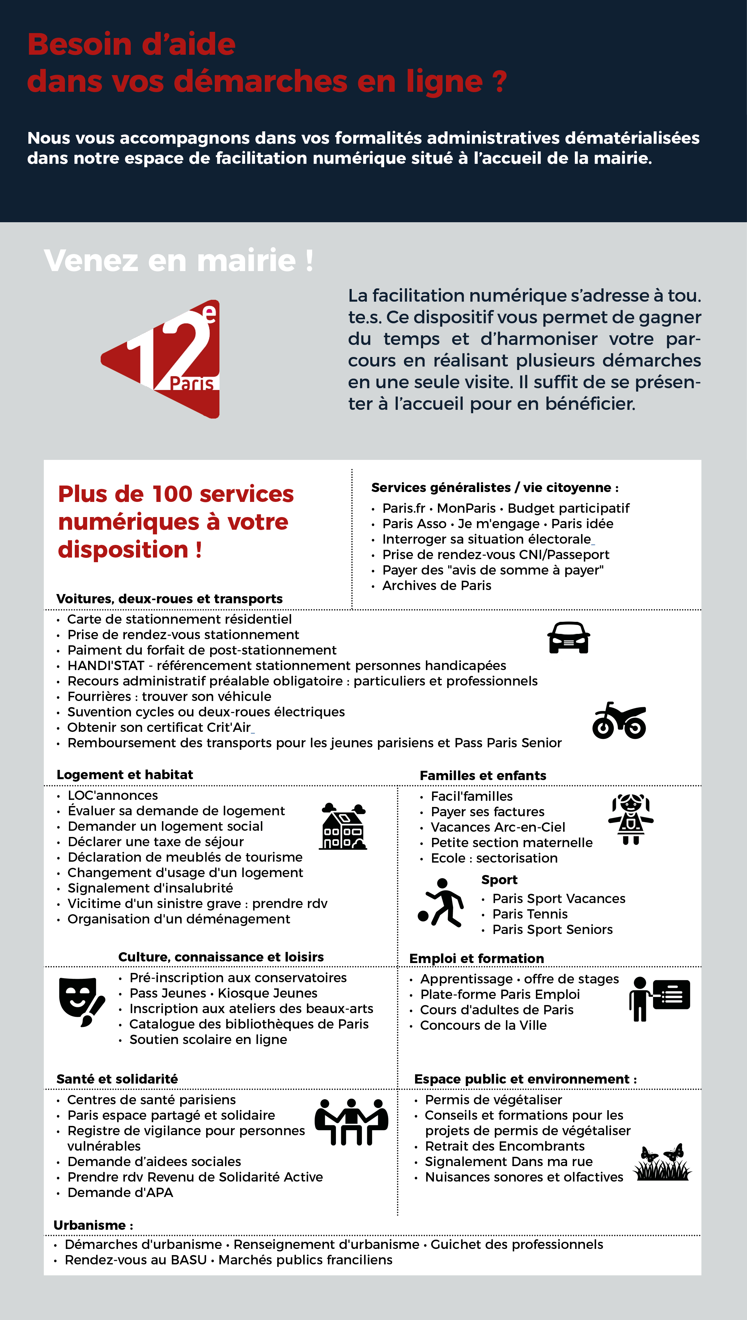 Description des téléservices pouvant faire l'objet d'un accompagnement au service accueil de la mairie du 12ème arrondissement.
