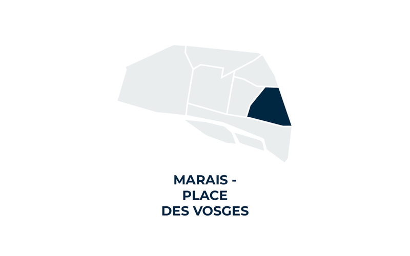 Marais - Place des Vosges