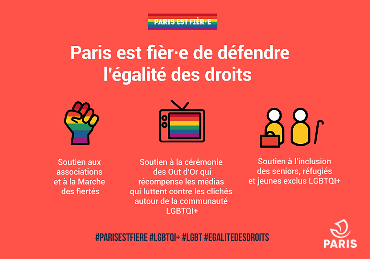 Paris, capitale des droits LGBTQI+ - Ville de Paris