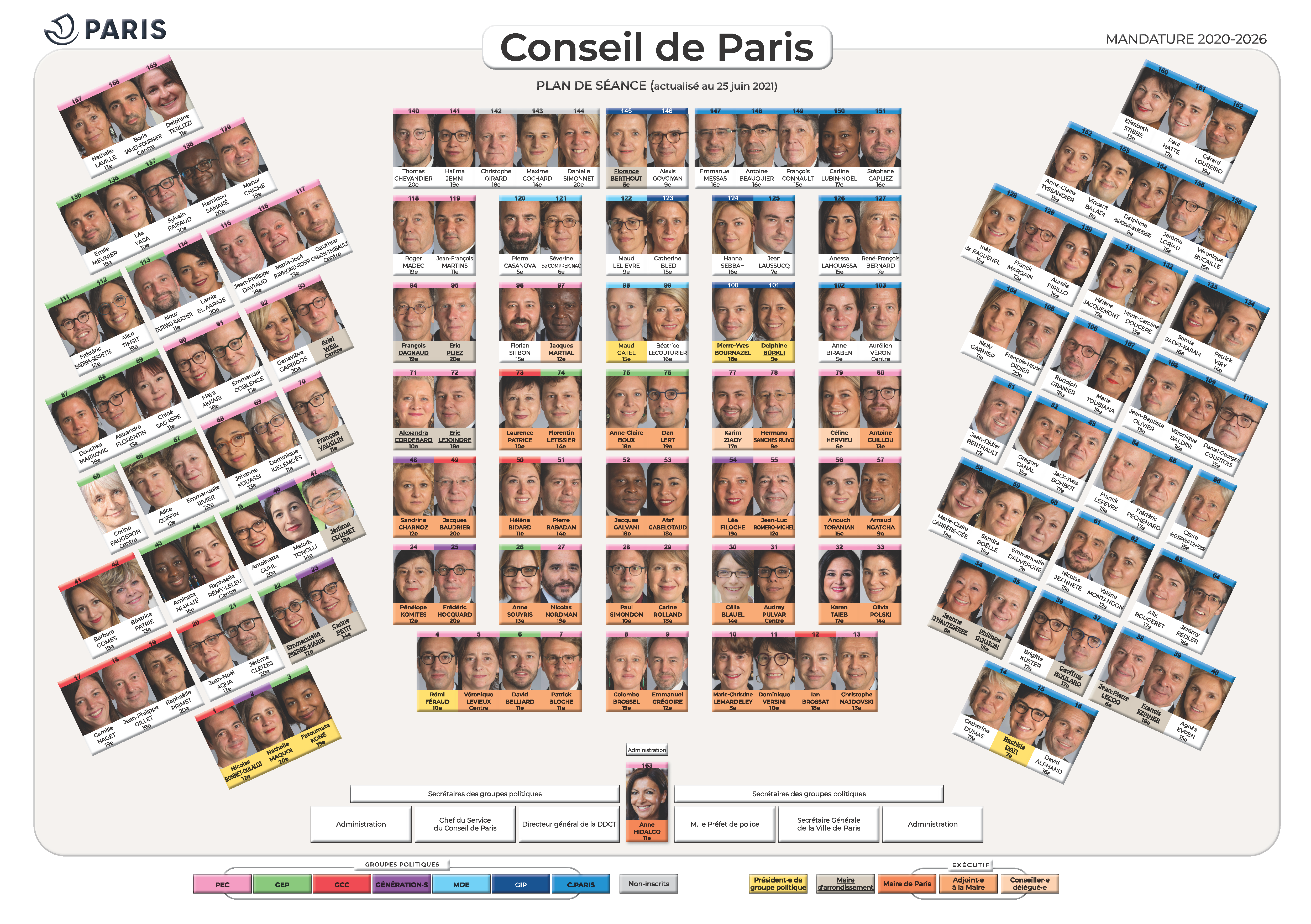 Plan de l'hémicycle - Conseil de Paris (25 juin 2021)