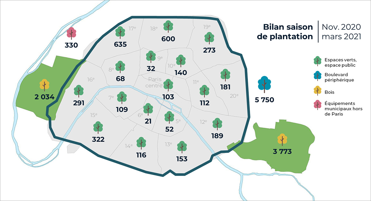 Carte des arbres plantés par arrondissement