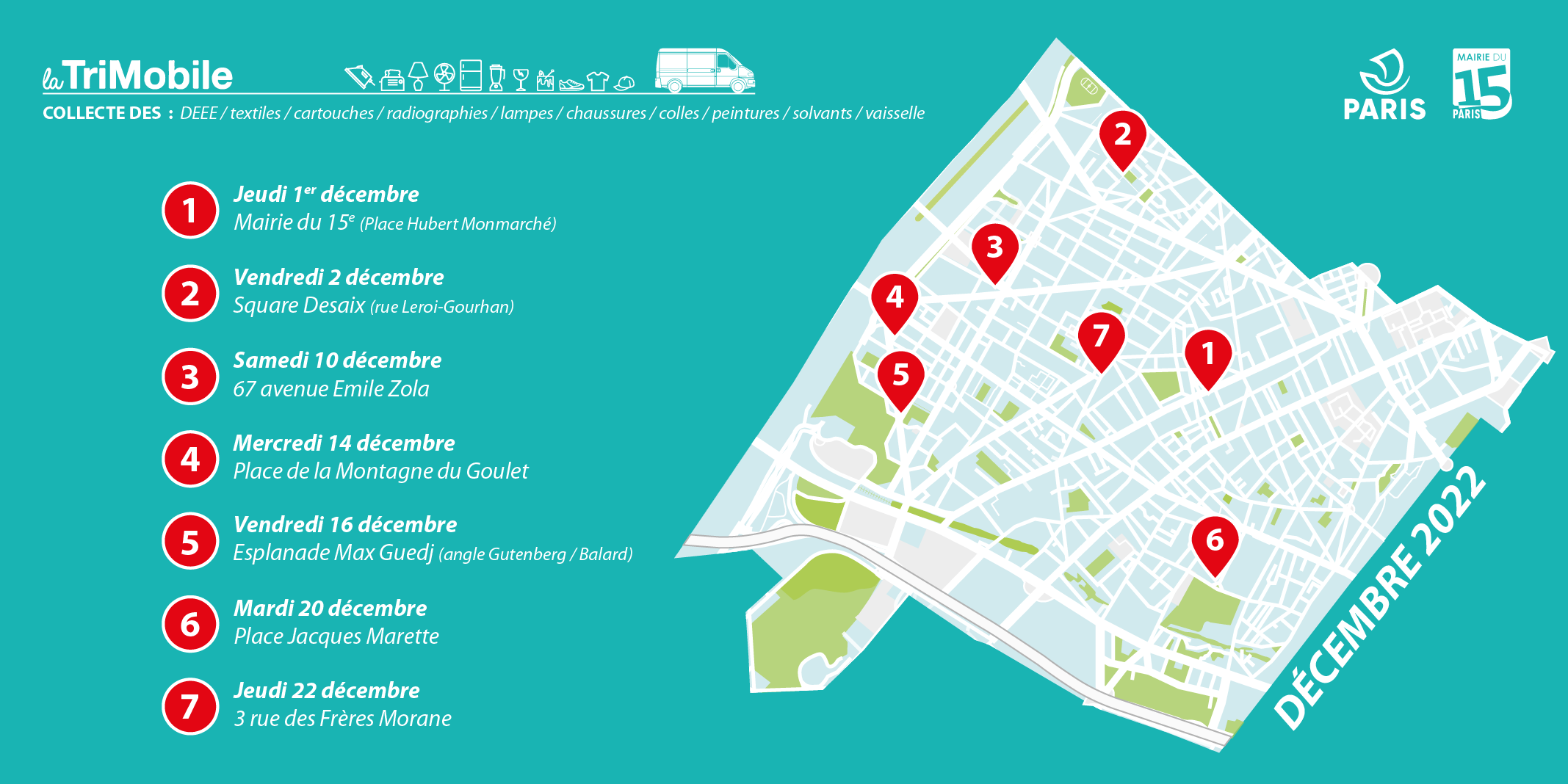 Trimobile Paris 17