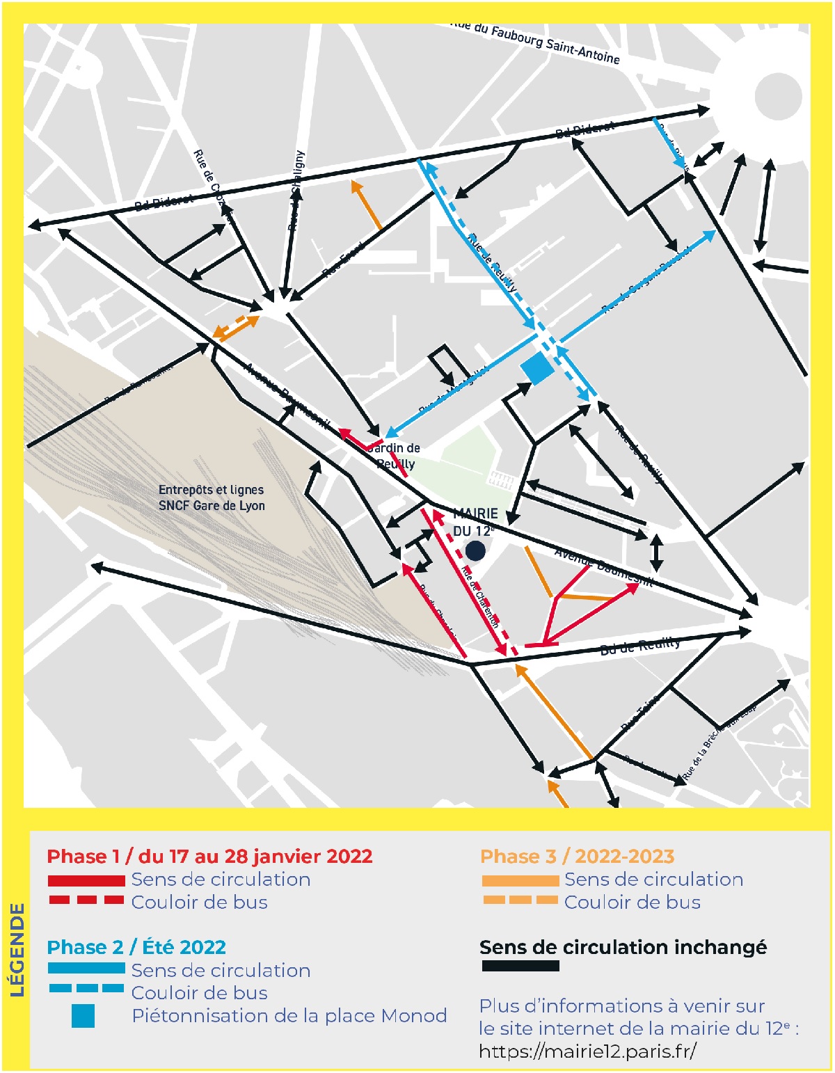 Plan de circulation "Embellir votre quartier" 12e Jardin de Reuilly