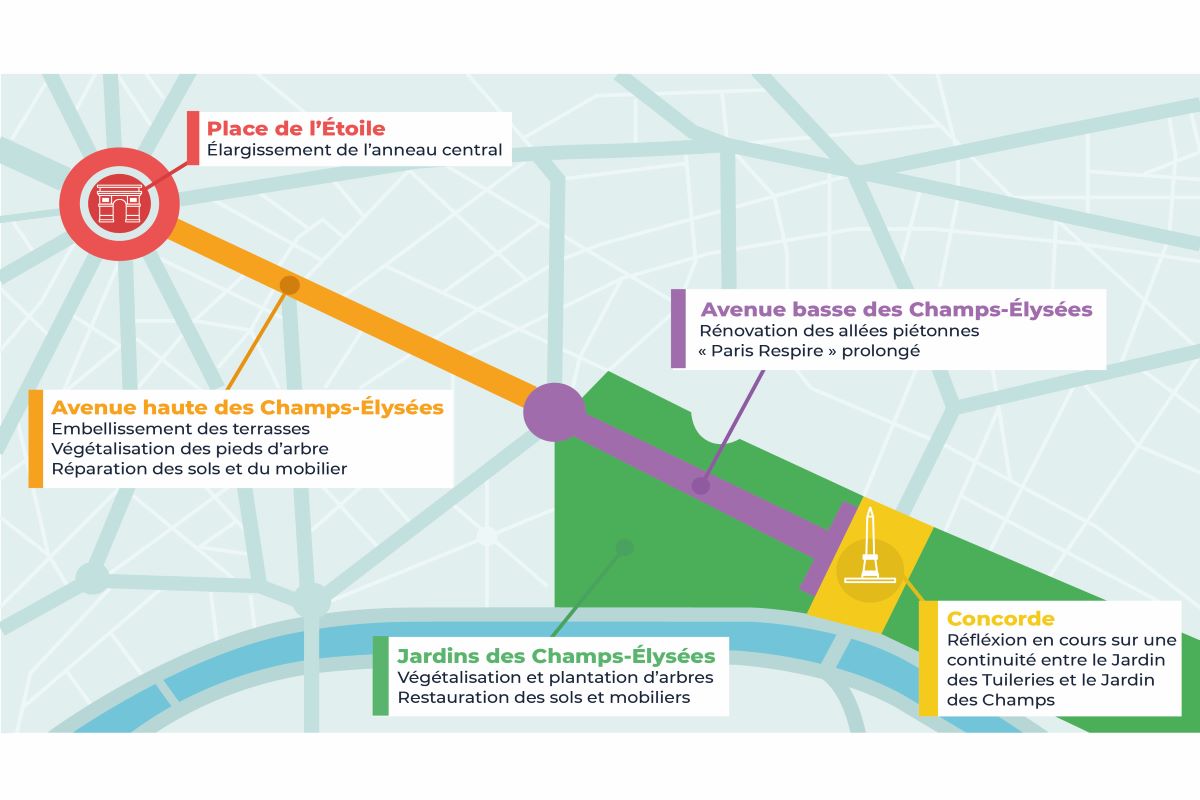 Plan d'ensemble du réaménagement des Champs Elysées