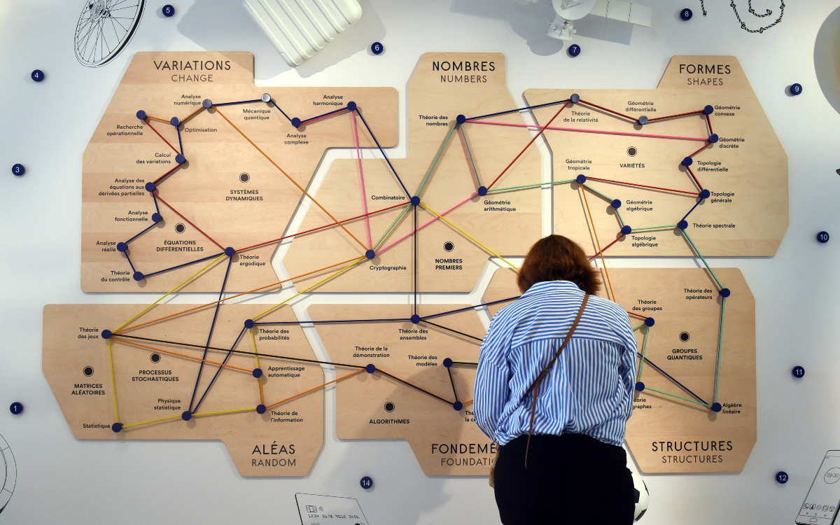 La ville imaginaire des maths à la Maison Poincaré