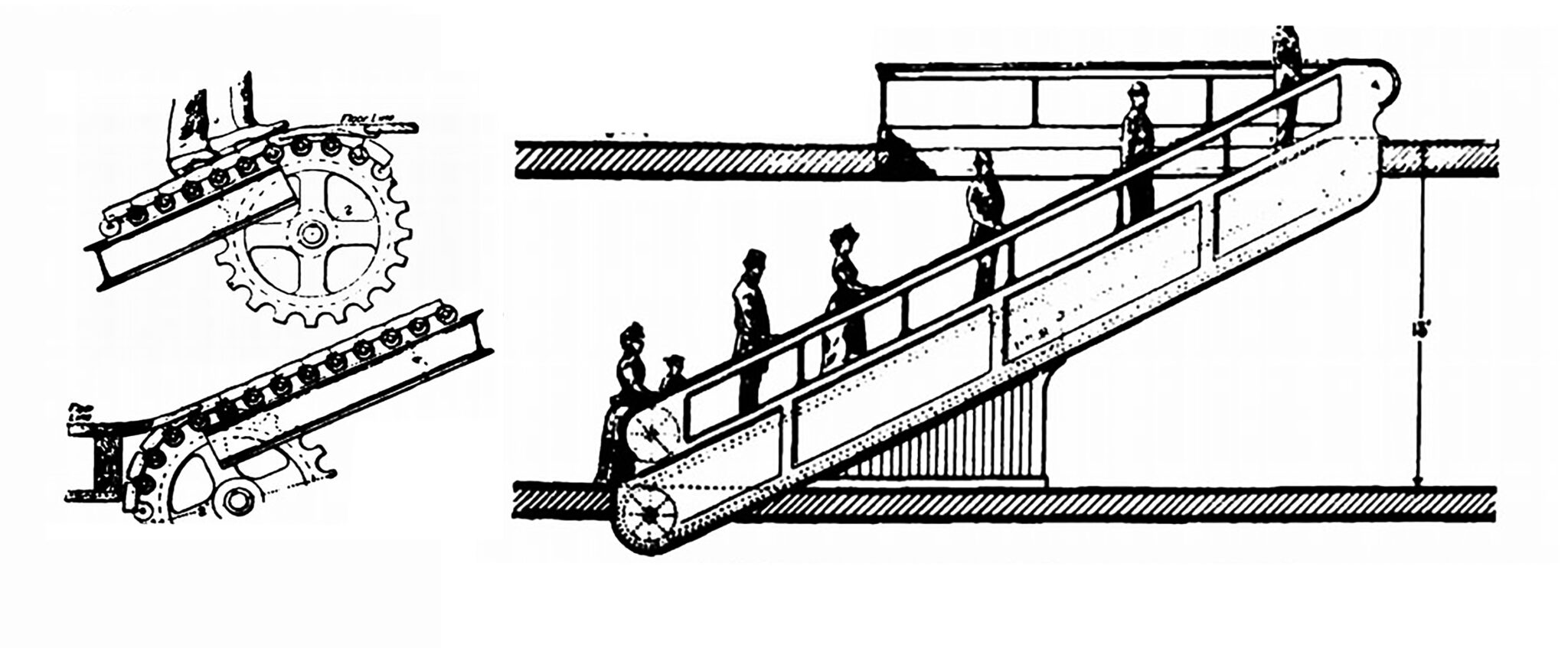 Un des premiers escaliers mécaniques