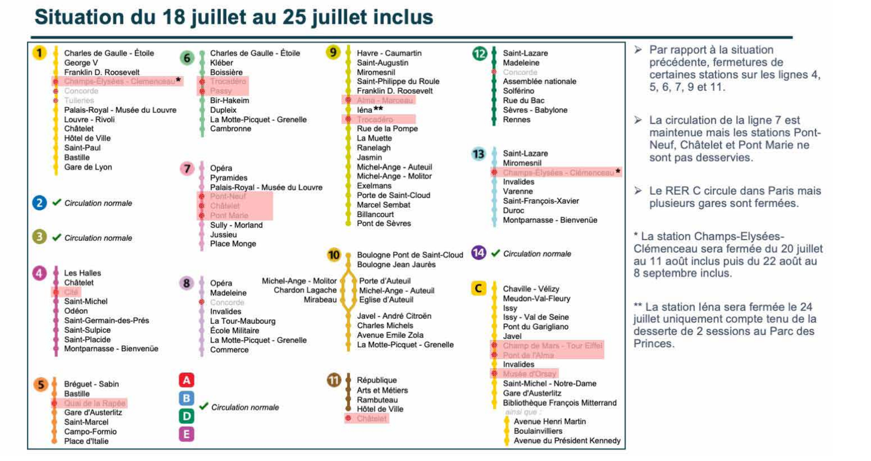 Jeux de Paris dans le 15e, découvrez la carte