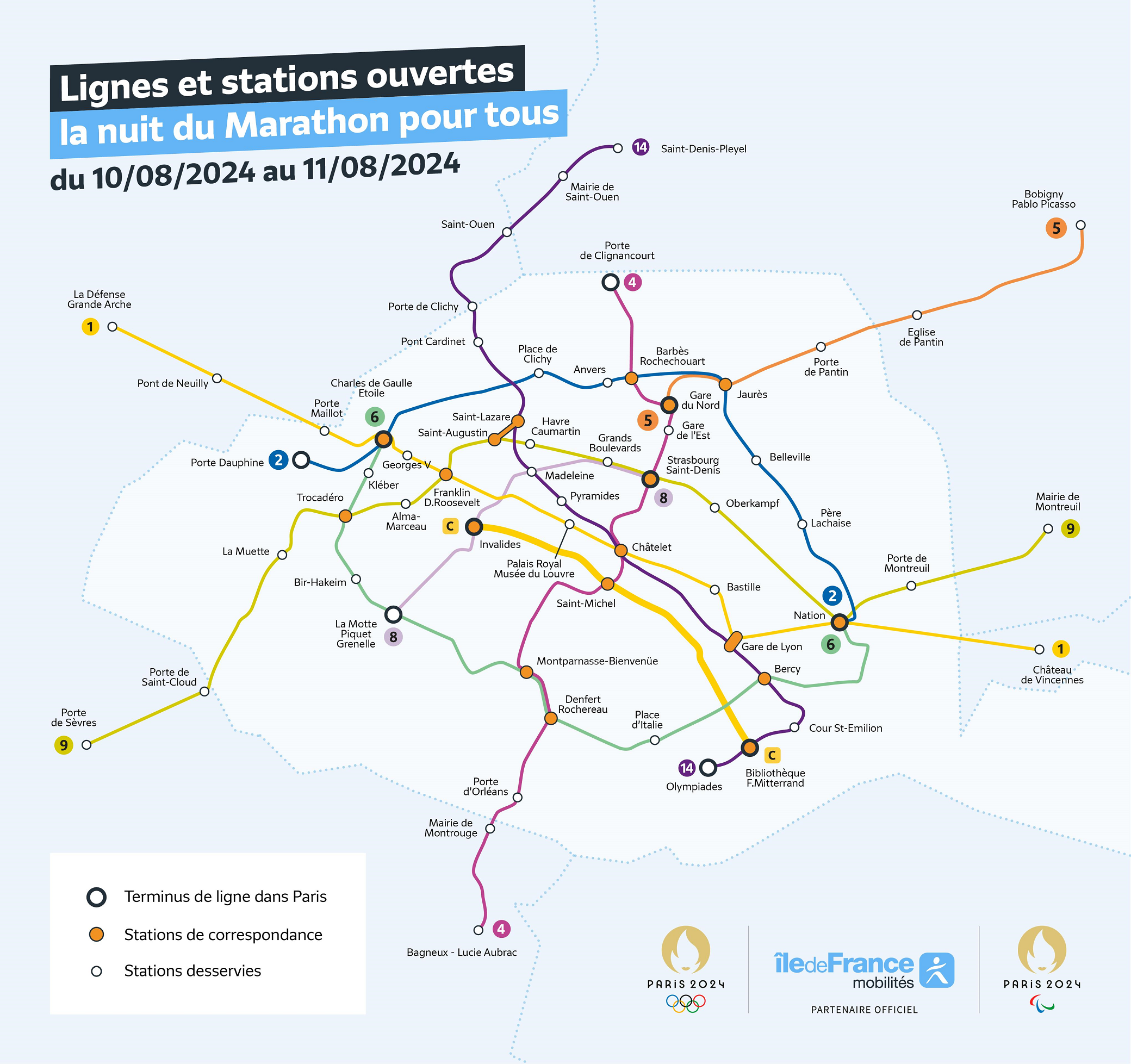 Sur la ligne de métro 1 Château de Vincennes, Nation, Gare de Lyon, Bastille, Châtelet, Palais-Royal Musée du Louvre, Franklin D.Roosevelt, George V, Charles-de-Gaulle Étoile, Porte Maillot, Pont de Neuilly et La Défense-Grande Arche  Sur la ligne de métro 2 Porte Dauphine, Charles-de-Gaulle Étoile, Place de Clichy, Anvers, Barbès Rochechouart, Jaurès, Belleville, Père Lachaise et Nation   Sur la ligne de métro 4 Bagneux-Lucie Aubrac, Mairie de Montrouge, Porte d’Orléans, Denfert-Rochereau, Montparnasse-Bienvenüe, Saint-Michel, Châtelet-Les Halles, Strasbourg Saint-Denis, Gare de l'Est, Gare du Nord, Barbès Rochechouart et Porte de Clignancourt    Sur la ligne de métro 5 Bobigny - Pablo Picasso, Église de Pantin, Porte de Pantin, Jaurè et Gare du nord   Sur la ligne de métro 6 Nation, Bercy, Place d’Italie, Denfert Rochereau, La Motte Picquet Grenelle, Bir-Hakeim, Trocadéro, Kléber et Charles-de-Gaulle Étoile   Sur la ligne de métro 8 La Motte Picquet Grenelle, Invalides, Madeleine, Grands Boulevards et Strasbourg Saint-Denis  Sur la ligne de métro 9 Pont de Sèvres, Porte de Saint Cloud, La Muette, Trocadéro, Alma-Marceau, Franklin D-Roosevelt, Saint-Augustin, Havre Caumartin, Grands Boulevards, Strasbourg Saint-Denis, Oberkampf, Nation, Porte de Montreuil et Mairie de Montreuil  Sur la ligne de métro 14 Saint-Denis-Pleyel, Saint-Ouen, Porte de Clichy, Pont Cardinet, Saint-Lazare, Madeleine, Pyramides, Châtelet, Gare de Lyon, Bercy, Cour St-Emilion, Bibliothèque F.Mitterand et Olympiades