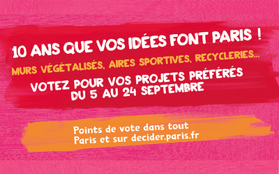 Budget Participatif 2024