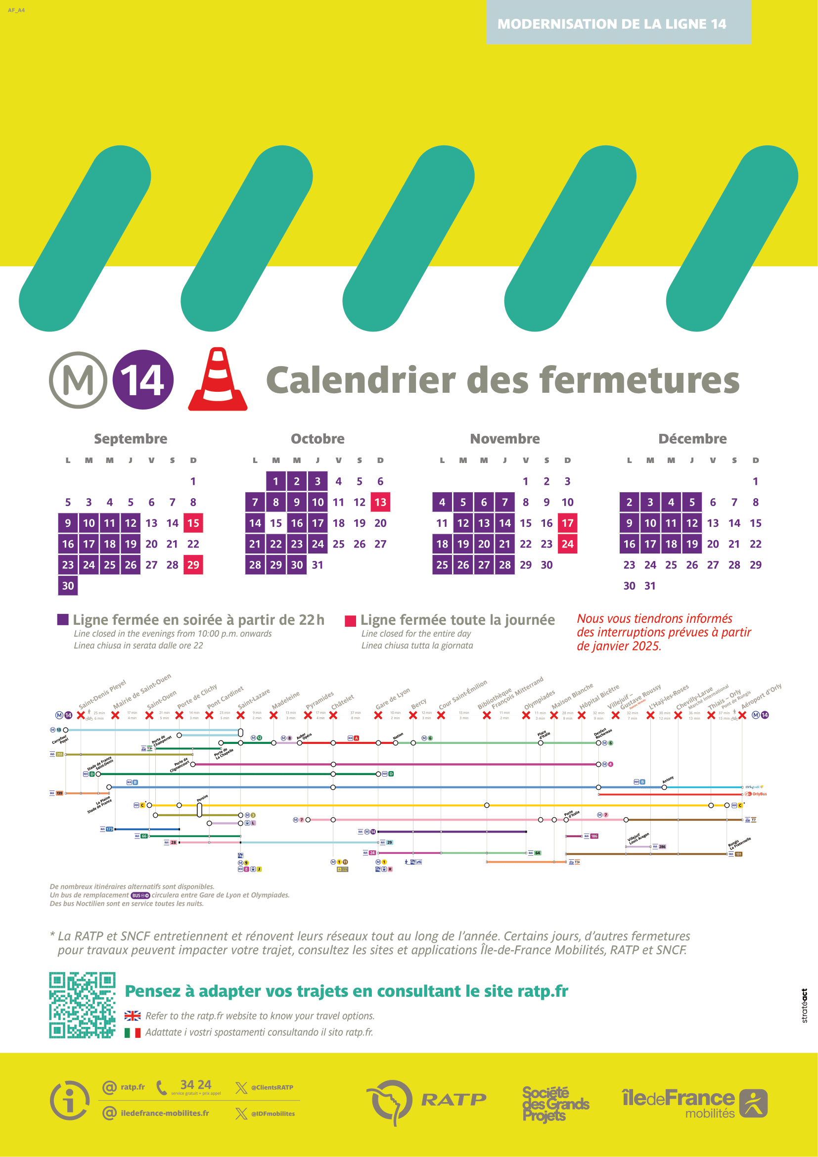 Fermetures de la ligne 14 de Septembre à Décembre.