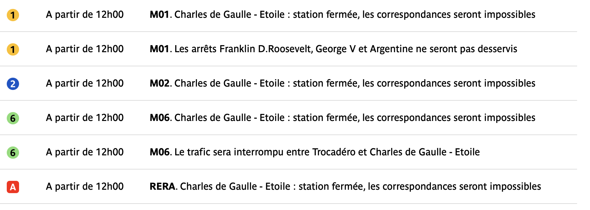 liste des stations de métro fermées