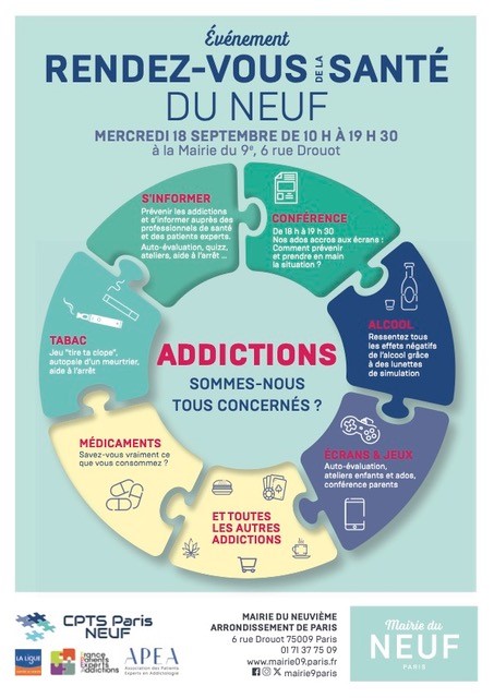 cycle des addictions 