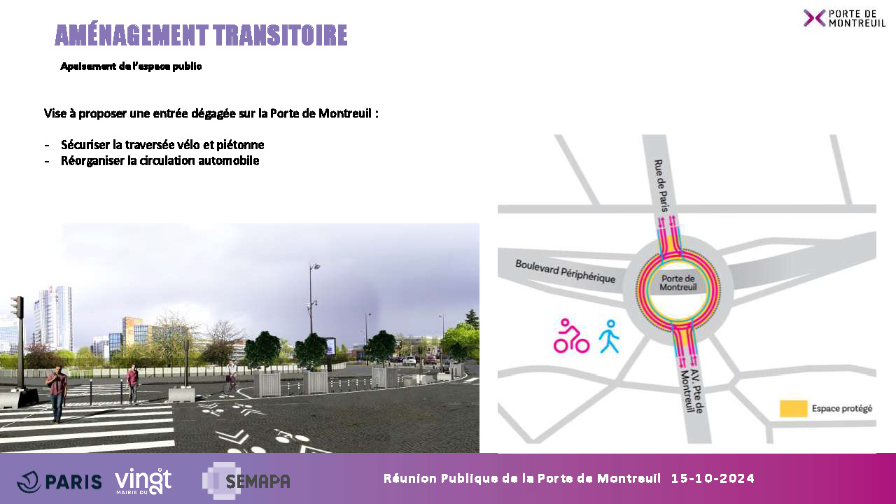 Vue de la piste cyclable transitoire porte de Montreuil