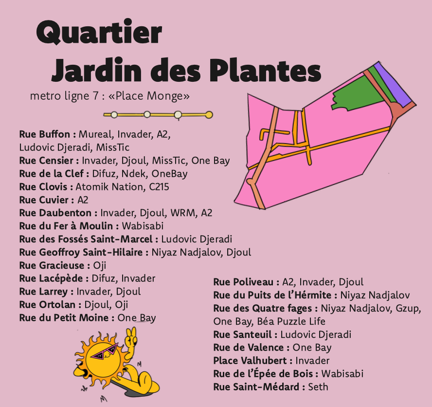 Plan quartier