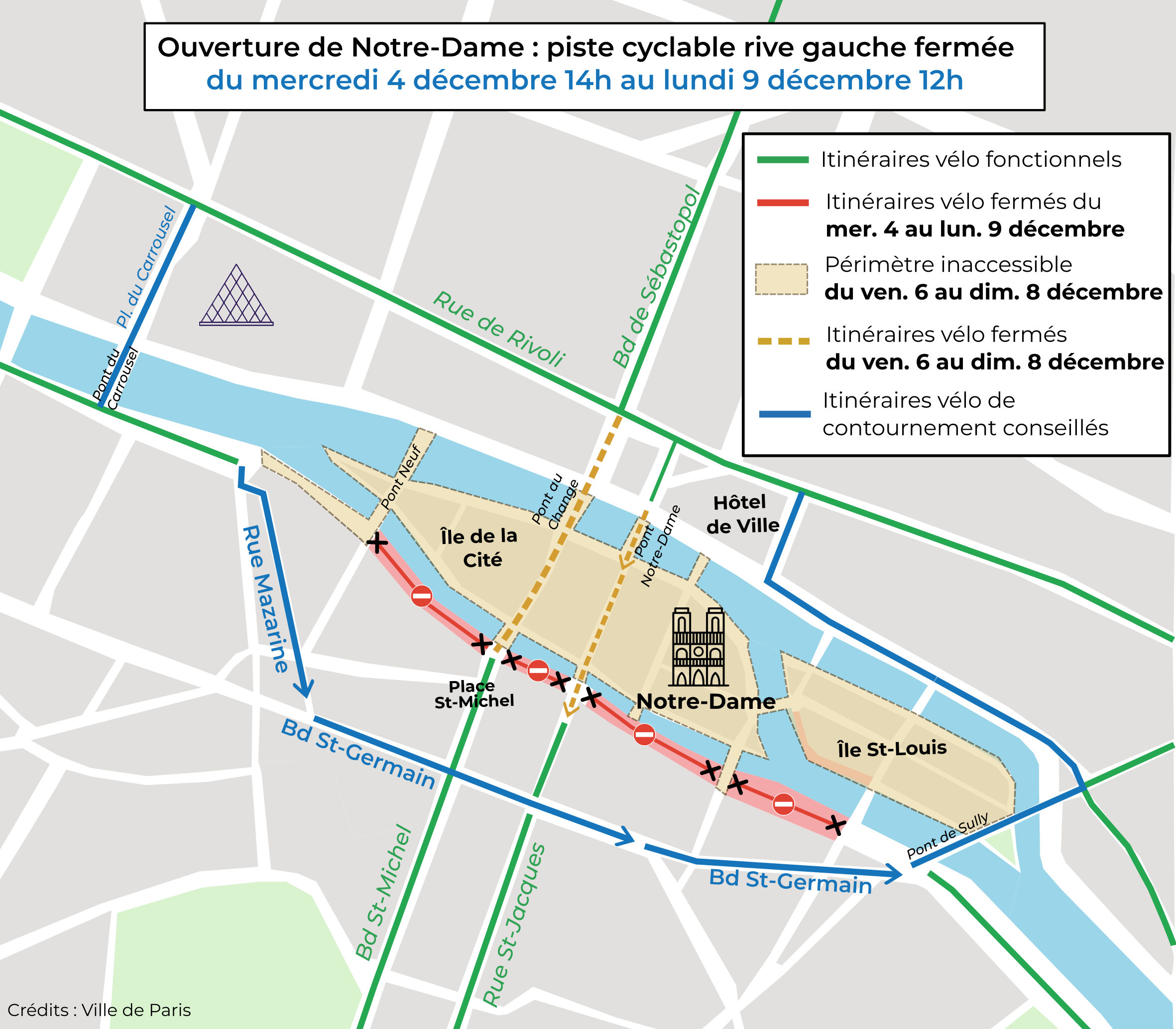 Carte perturbation cyclable