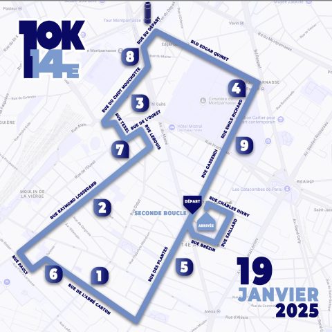 Itinéraire des 10 km du 14e