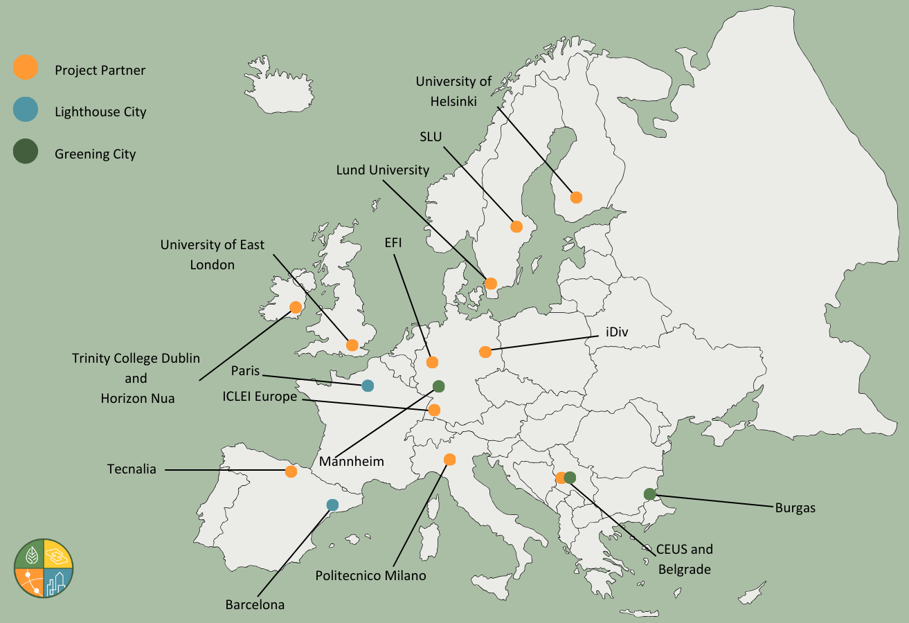 Carte des participants européens au projet Urban Nature Plans