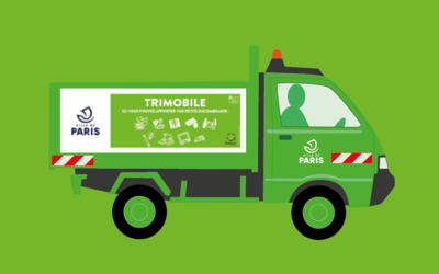 Illustration d'un Trimobile