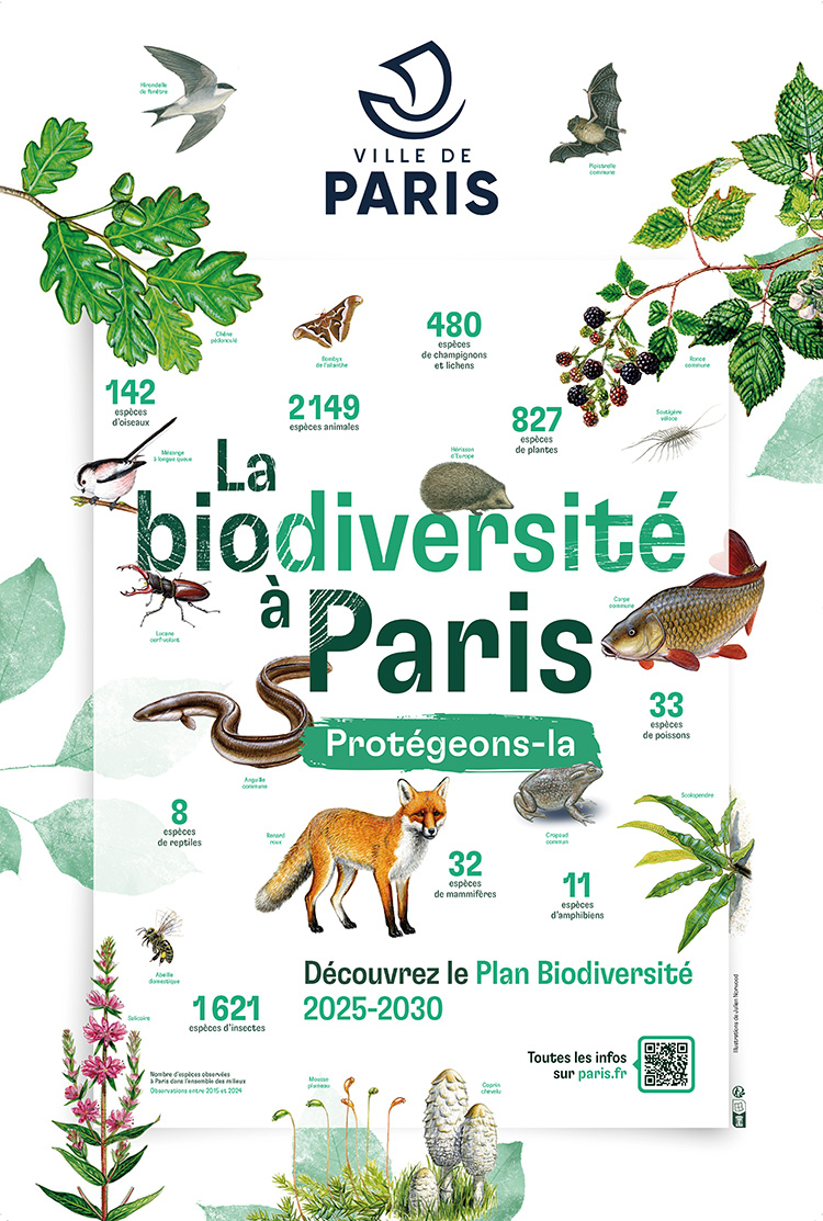 Affiche représentant la variété de la biodiversité à Paris