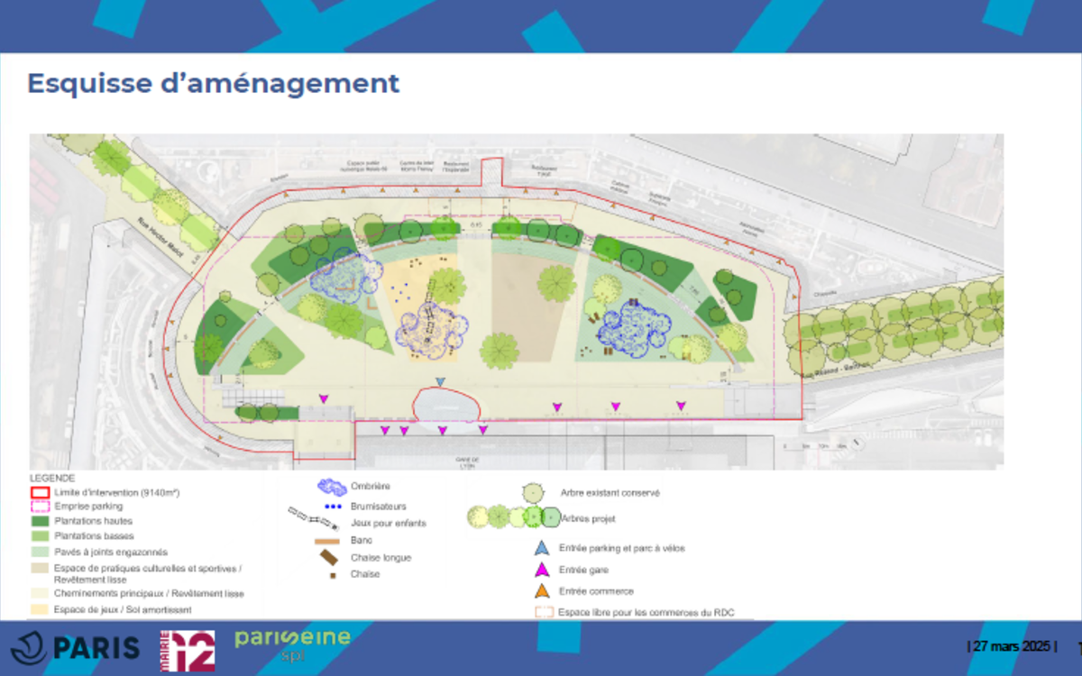 schéma des futurs aménagement de la place Henri Frenay