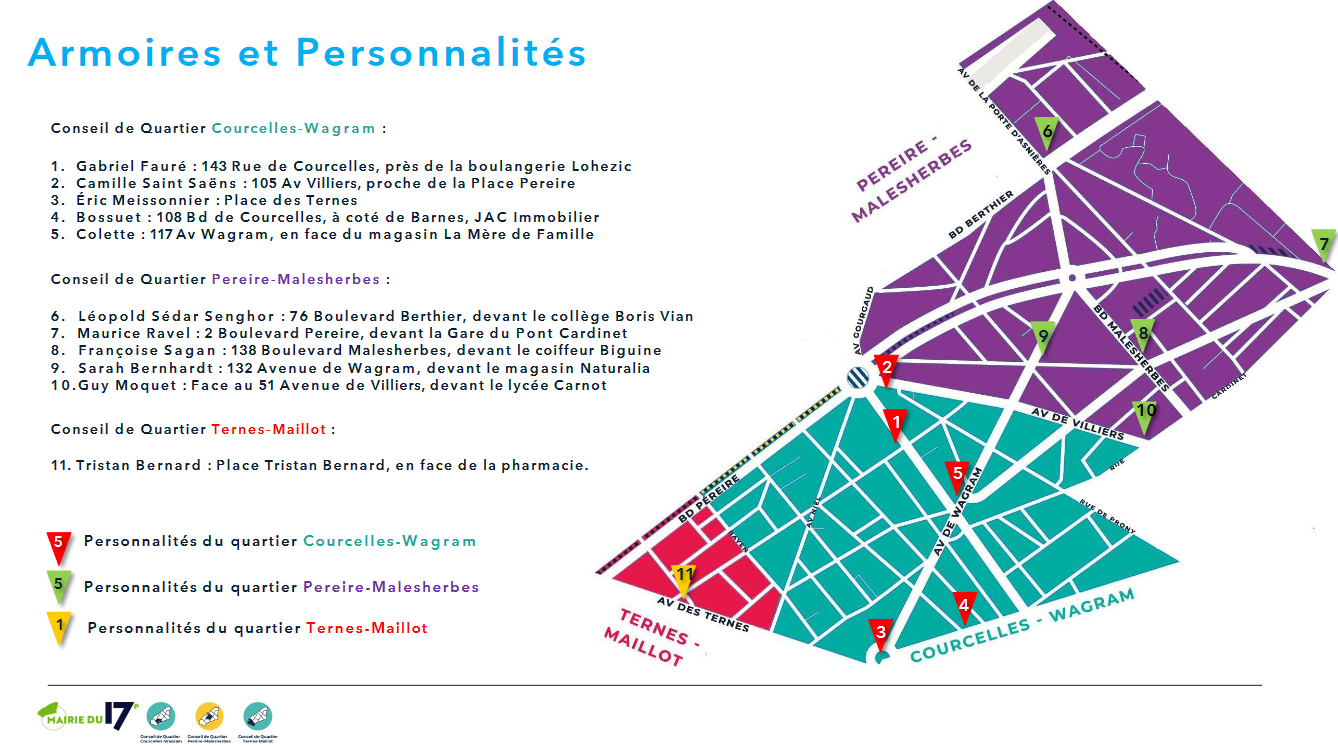 Plan des figures de la Plaine Monceau