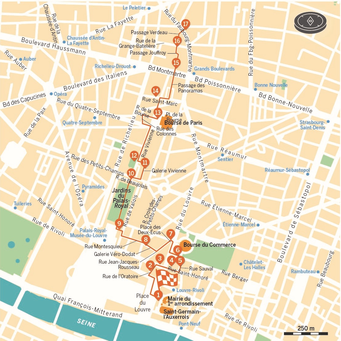 De passage en passage