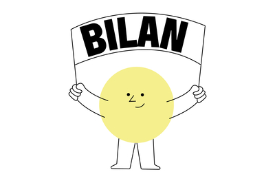 mascotte tenant un panneau bilan