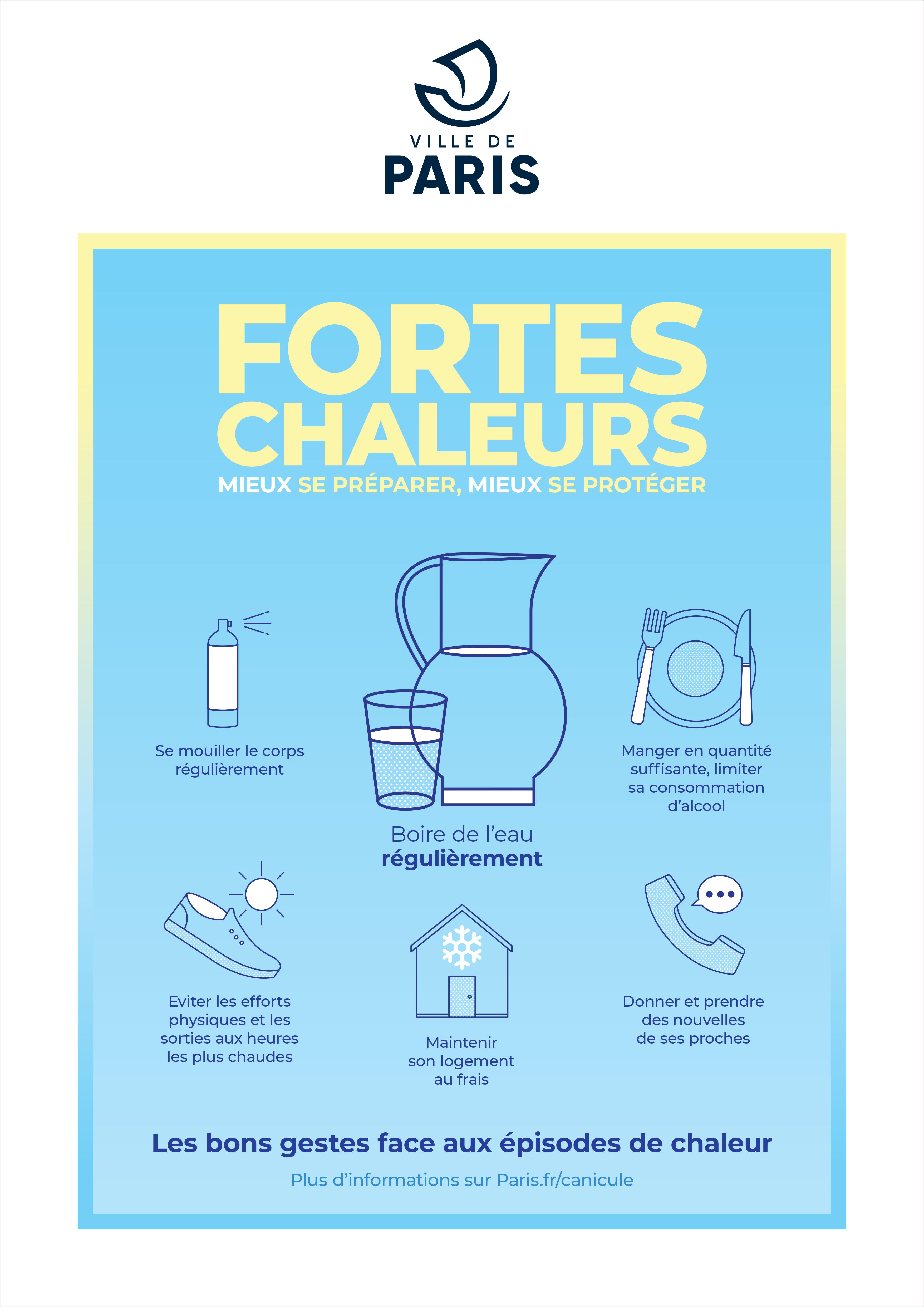 Un visuel de la mairie de paris donnatn des conseils pour mieux supporter la chaleur