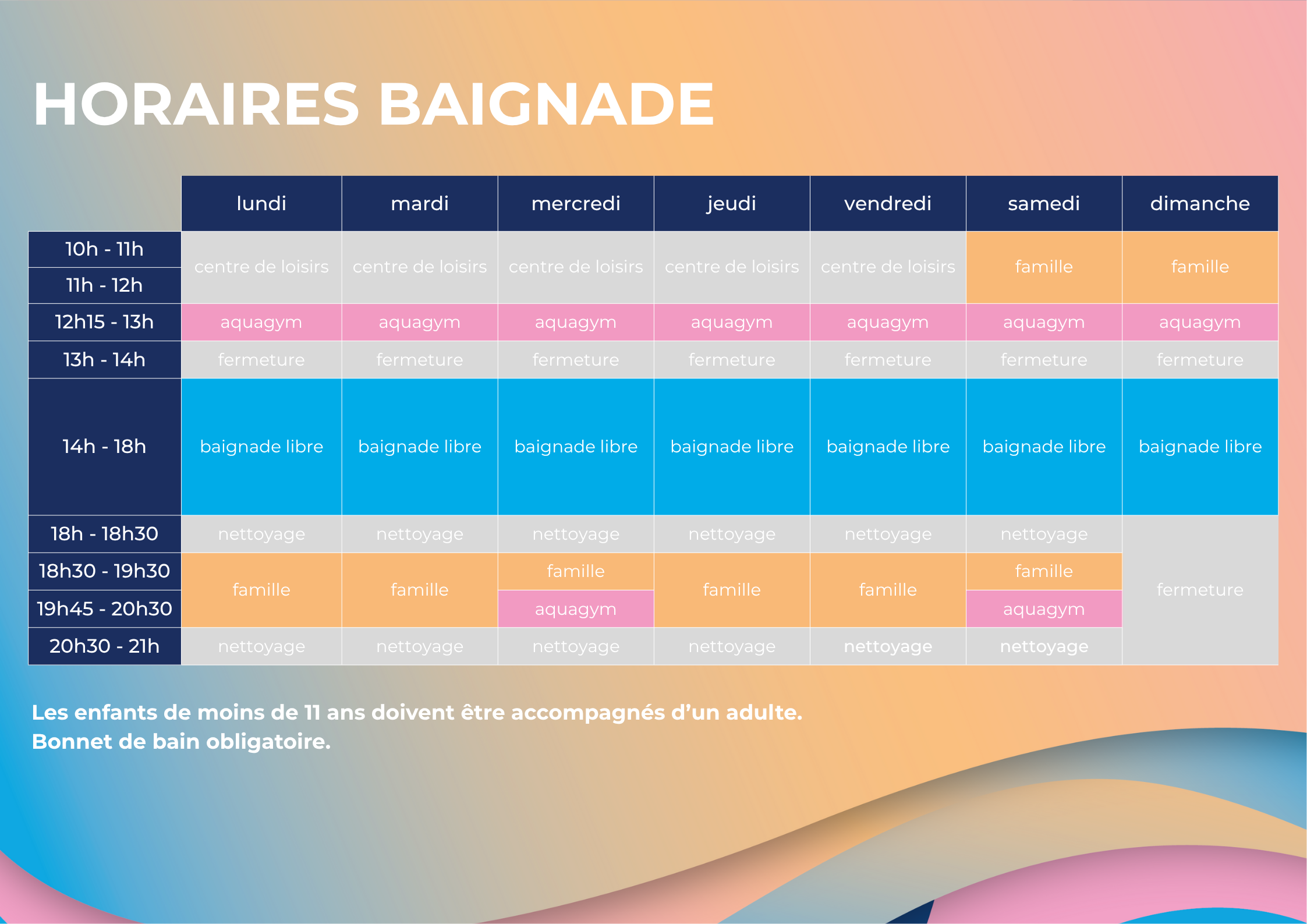 Détails des horaires de baignade indiqué ci-dessus