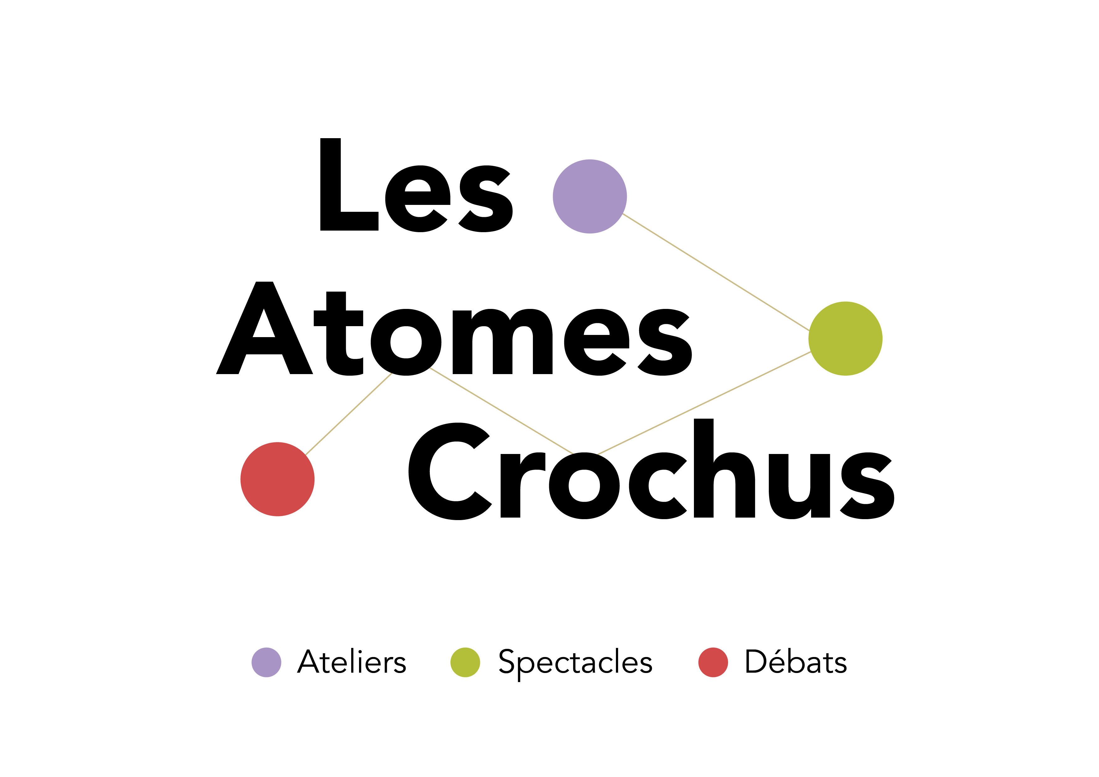 Logo Atomes crochus