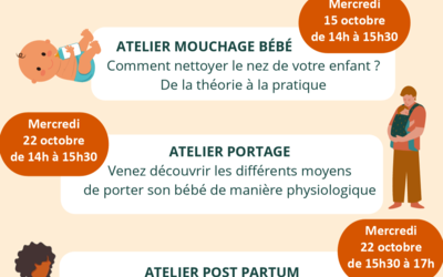 visuel illsutratif 2025 Ateliers de prévention en périnatalité