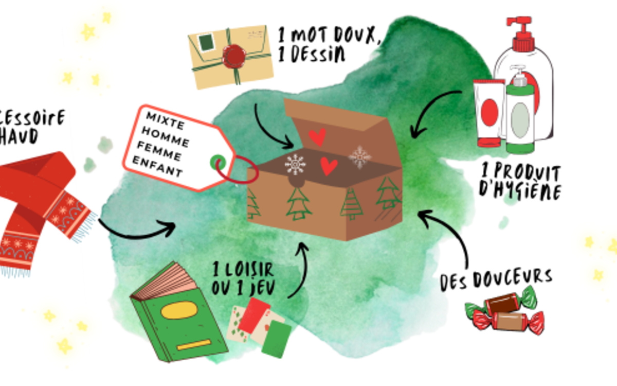 collecte boites Noël