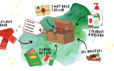 un visuel expliquant ce qu'est une boîte solidaire et ce qu'on peut mettre dedans