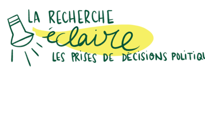 Restitution graphique 