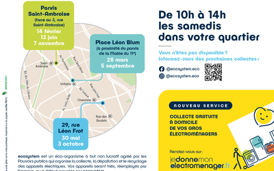 Il s'agit de la collecte Ecosystem