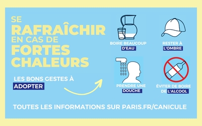 Les bons gestes à adopter en dessin