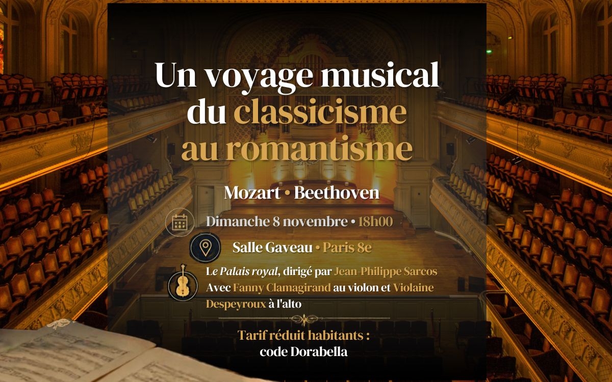 Concert Salle Gaveau dimanche 8 novembre
