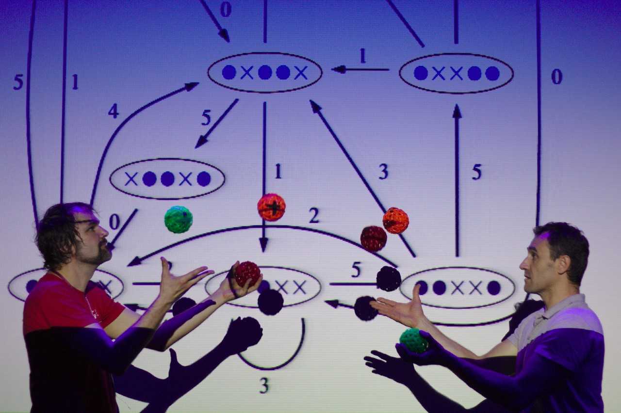 Jonglerie musicale, automates et combinatoire |